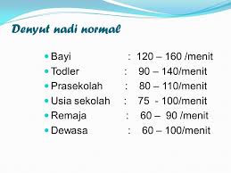 Layar www.doctoroncall.com.my untuk mempelajari kadar denyutan nadi normal adalah 60 hingga 100 denyutan dalam 1 minit. Tanda Vital Vital Sign Ppt Download