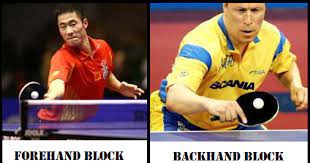 We did not find results for: Teknik Pukulan Tenis Meja Lengkap Dengan Gambar Dan Penjelasannya Aturan Permainan