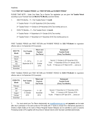 Hs codes are used internationally to define shipping contents. Malaysia Sst And Gst æ¶ˆè´¹ç¨Žpublic Group Facebook