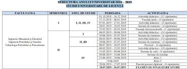 Facultatea de petrol si gaze. Structura Anului Universitar 2018 2019 La Universitatea Petrol Gaze PloieÈti Observatorul Prahovean