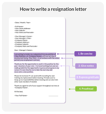 You'll tell your boss in person your intent to leave your job. Resignation Letter Templates Examples How To Resign From Your Job