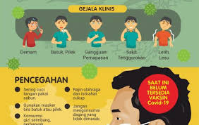 Artikel Laman 5 Dinas Kesehatan Kota Salatiga