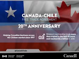 Check spelling or type a new query. Canada En Chile On Twitter Celebramos 20 Anos De Libre Comercio Con Chile Tlc 1997 2017 Https T Co Ahwkgtmoic