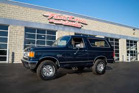 Image result for Midnight Blue 1981 Bronco
