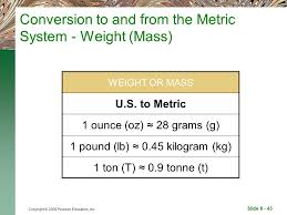 Use this page to learn how to convert between tons and kilograms. Basic Terms And Conversions Within The Metric System Ppt Download