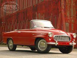 Friday Wallpaper Skoda Felicia Hemmings Daily Skoda Classic European Cars Vehicles