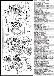 Rochester 4 Jet 4g 4gc Parts Page