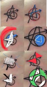 Asking him for his protection before they leave. Avengers Infinity War Cast Got Matching Tattoos With Secret Symbols Polygon