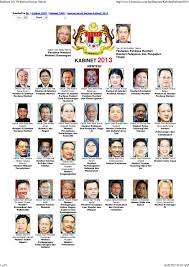 Fachrul razi saya menteri agama ri bukan menteri agama islam. M E N T E R I K A B I N E T B R U N E I Zonealarm Results