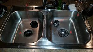 kitchen sink: what is the difference