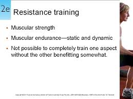 The division resistance is the dumbest ever played! Power Point To Accompany Chapter 5 Fitness Programs