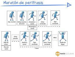 Pin En Ele Materiales