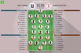 We did not find results for: Asi Seguimos El Directo Del Once Caldas America De Cali