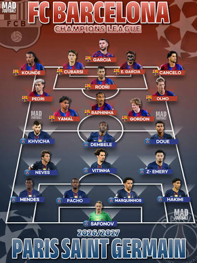 PSG vs. Barcelona in the Champions League! 🔥⚽ Who will come out on top?  We've created a combined Best XI featuring the top players from both teams  and made our prediction for