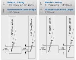 Kreg Jig Mini Settings Chart Best Picture Of Chart