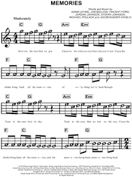 Beginner piano songs with letter notes don't just mean having letters above or below notes, some of the music for new musicians contains the letter names. Maroon 5 Memories Sheet Music For Beginners In C Major Download Print Sku Mn0202770