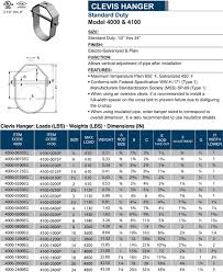 Clevis Hanger 4100 4000 Elite Components