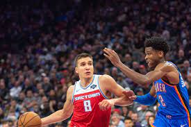 The model has simulated thunder vs. Kings Vs Thunder Preview Th Underdogs Sactown Royalty
