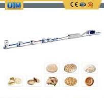 Flatbread Forming Machine Line Made in China, Chapatti/Wraps ...