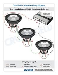 1 ohm wiring diagram source and dual subwoofer wiring car. Top 10 Subwoofer Wiring Diagram Free Download 3 Dvc 4 Ohm 2 Ch And Dual 1 Subwoofer Wiring Subwoofer Car Audio Installation