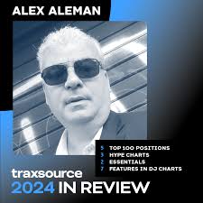 Alex Aleman Tracks & Releases