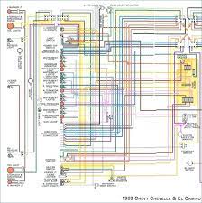 See how to make the connections to the mastercell. 1966 Chevelle Ignition Wiring Diagram Wiring Diagram B70 Tuber