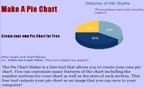 22 useful free tools for creating charts diagrams and