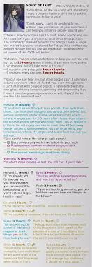 I'm in lust, followed by 779 people on pinterest. Spirit Of Lust V2 Cyoa Imgur