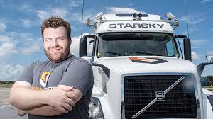 العاب شاحنات نقل السيارات لعبة جديدة مسلية لاطفال على موقع العاب 44 استمتع باللعبة وشاركها مع اصدقائك لا تنسى ترك تعليق حول اللعبة. Ø§Ù„Ø´Ø§Ø­Ù†Ø§Øª Ø§Ù„Ø°Ø§ØªÙŠØ© Ø§Ù„Ù‚ÙŠØ§Ø¯Ø© ÙÙŠ Ø£Ù…ÙŠØ±ÙƒØ§ ØªÙ‡Ø¯Ø¯ Ø§Ù„Ø³Ø§Ø¦Ù‚ÙŠÙ† Ø¨ÙÙ‚Ø¯Ø§Ù† ÙˆØ¸Ø§Ø¦ÙÙ‡Ù… Ø³ÙŠØ§Ø³Ø© Ù…Ù„Ø§Ø­Ù‚ Ø£Ø³Ø¨ÙˆØ¹ÙŠØ© Ù…Ø§ ÙˆØ±Ø§Ø¡ Ø§Ù„Ø³ÙŠØ§Ø³Ø© Ø§Ù„Ø¥Ù…Ø§Ø±Ø§Øª Ø§Ù„ÙŠÙˆÙ…