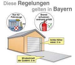 Denn unser körper erneuert sich ständig selbst, alte zellen wandern in fettige schuppen sind größer und kleben richtig an den haaren. Garage Baugenehmigung In Bayern