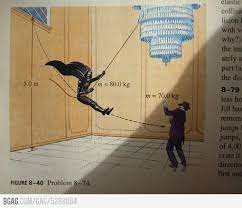 Best Physics Book Ever Physics Books Physics Fun Science