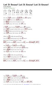 Captured With Lightshot Ukelele Chords Ukulele Songs Christmas Ukulele Songs Ukulele Songs Beginner