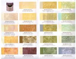Tuscan Faux Finish Paint Colors Numberedtype Helena Source