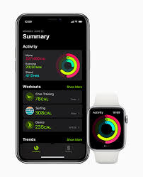 Custom scales can also be built. Watchos 7 Adds Significant Personalization Health And Fitness Features To Apple Watch Apple