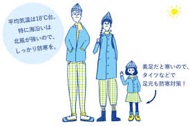 Jul 24, 2021 · 東京都の直近10日間の天気・気温と、その服装コーディネートを紹介しています。 また、全国どこでも天気・気温・服装を検索することができます。 現在100名を超えるファッションコーディネーターさんから10000枚以上の画像をピックアップし、紹介しています。 12æœˆã®æ²–ç¸„ã®æ°—å€™ã¨æœè£… å—å›½ æ²–ç¸„ã‚‚å†¬å­£ã«çªå…¥ ãŸã³ã‚‰ã„