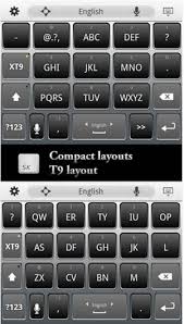 Mode 'mengambang' baru di aplikasi keyboard gboard bisa memudahkan. Aplikasi Keyboard 3x4 Android Terbaik Ubah Tidak Qwerty