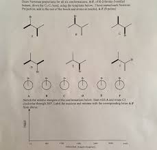 Solved Draw Newman Projections for 6 of the following | Chegg.com