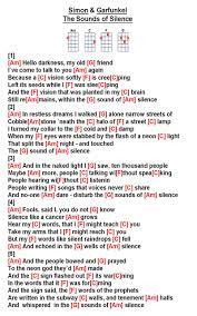 Simon Garfunkel The Sounds Of Silence W Uk Guitar Chords And Lyrics Ukulele Songs Ukelele Chords Ukulele Songs