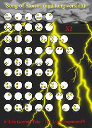 Song Of Storms 6 Hole Ocarina Tab For Everyone By Kioko Fulgarion Ocarina Tabs Ocarina Of Times Ocarina Music