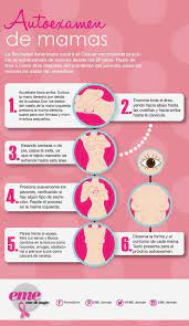 Tu Salud Como Hacerte El Autoexamen De Mamas Autoexamen De Mamas Cosas De Enfermeria Salud De La Mujer