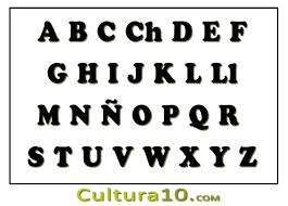 Avecedario Espa Ol Completo En Cursiva Markkeefe1 S Blog Es tambien la agrupacion, la que se lee con un orden determinado, de las grafias utilizadas para representar el lenguaje que sirve de sistema de comunicacion.esta formado en la actualidad solamente por. avecedario espa ol completo en cursiva