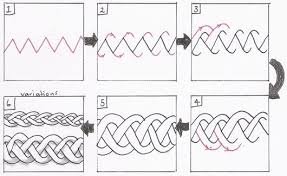 Additionally, these tattoos represent the high religious and sacred beliefs of the wearer. How To Draw A Simple Celtic Knot Celtic Knot Drawing Tangle Patterns Celtic Patterns