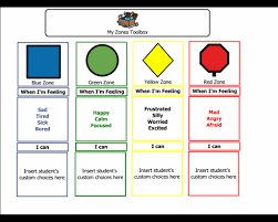 The curriculum also provides strategies to support emotional regulation. Latest Regulation Free Printable Zones Of Regulation Activities