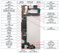 Iphone 8 schematics & iphone 8 plus ebook … перевести эту страницу. Samsung Schematics Diagram Download Alisaler Com