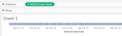 Build A Gantt Chart Tableau