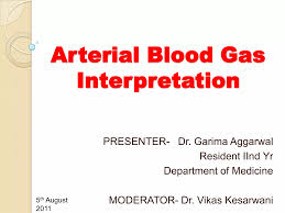 Image result for ABG Interpretation