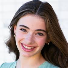 Meet the Casts of 13, The Musical