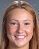 In their own words: Area sports landscape speaks about playing during  COVID-19