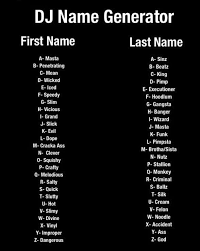 image result for whats your supernatural name chart name