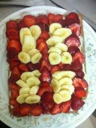 Tarte Aux Fruits D Ete Recette Tarte Aux Fruits Alimentation Recette Tarte